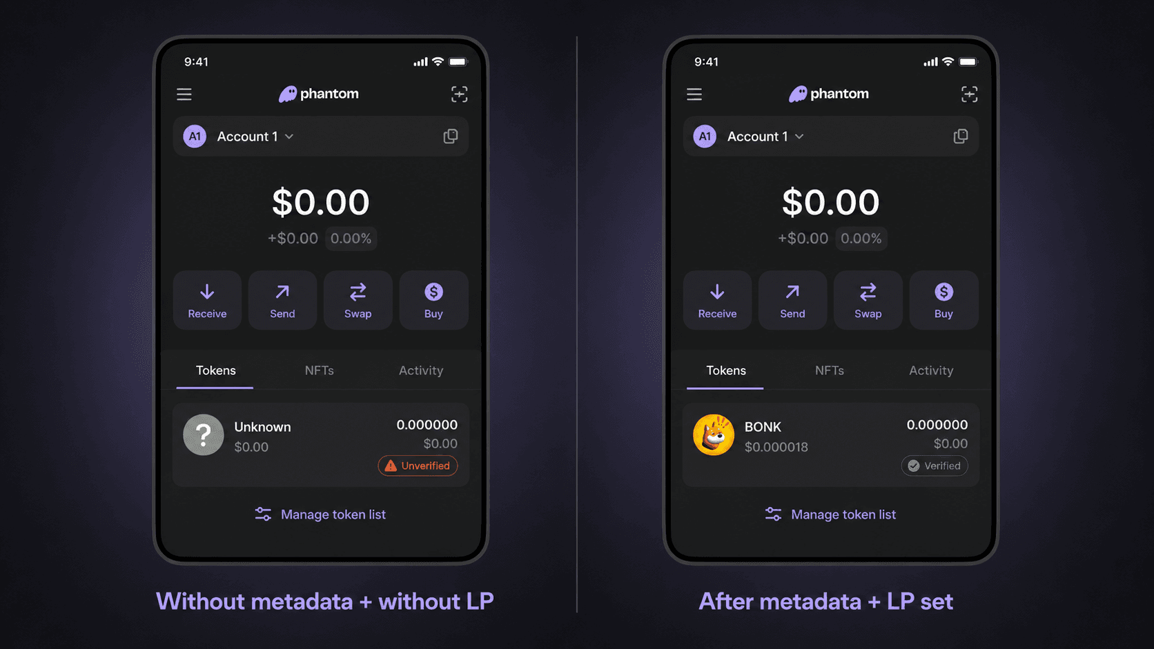 Side-by-side Phantom mobile mockup — left: an Unknown token with red Unverified badge, blank logo, $0.00 price (no metadata + no LP). Right: same token slot now showing BONK logo, $0.000018 price, and a green Verified badge (after metadata + LP set)