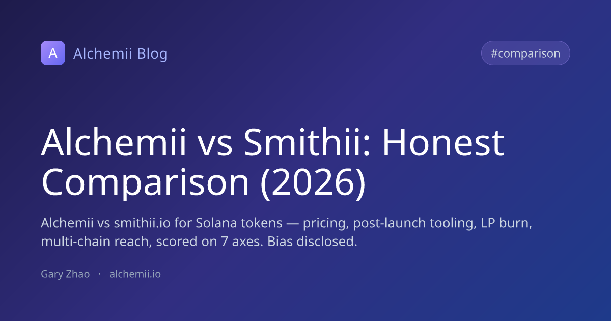Alchemii vs Smithii: Honest Comparison (2026)