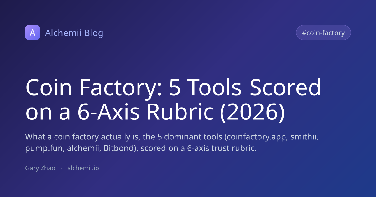 Coin Factory: 5 Tools Scored on a 6-Axis Rubric (2026)