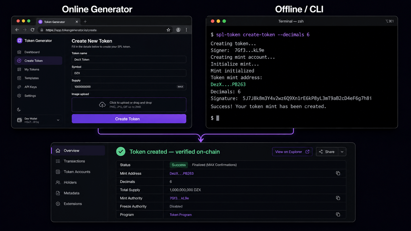 What a coin generator actually does — online vs offline paths