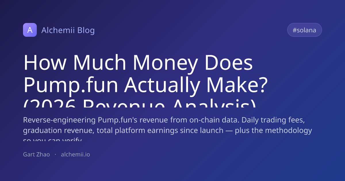 How Much Money Does Pump.fun Actually Make? (2026 Revenue Analysis)