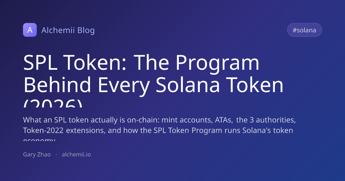 SPL Token: The Program Behind Every Solana Token (2026)